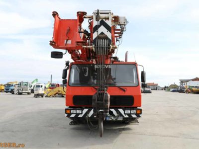 Automacara Grove GMK 2035 de inchiriat